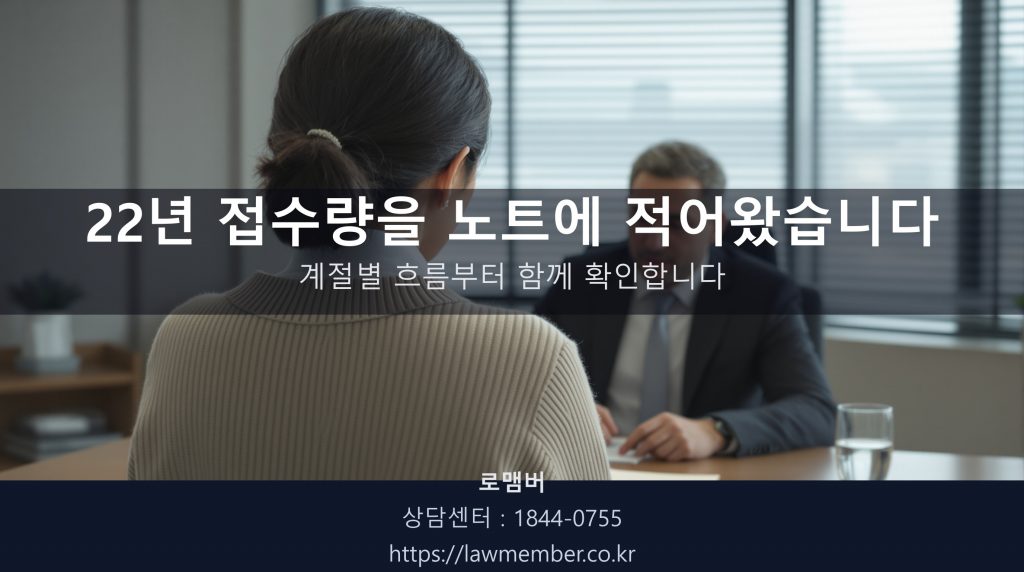 대구개인회생 전문 법무사 로맴버 상담실에서 52세 세탁소 의뢰인이 22년치 계절별 접수량 손글씨 노트를 책상 위에 펼치는 뒷모습