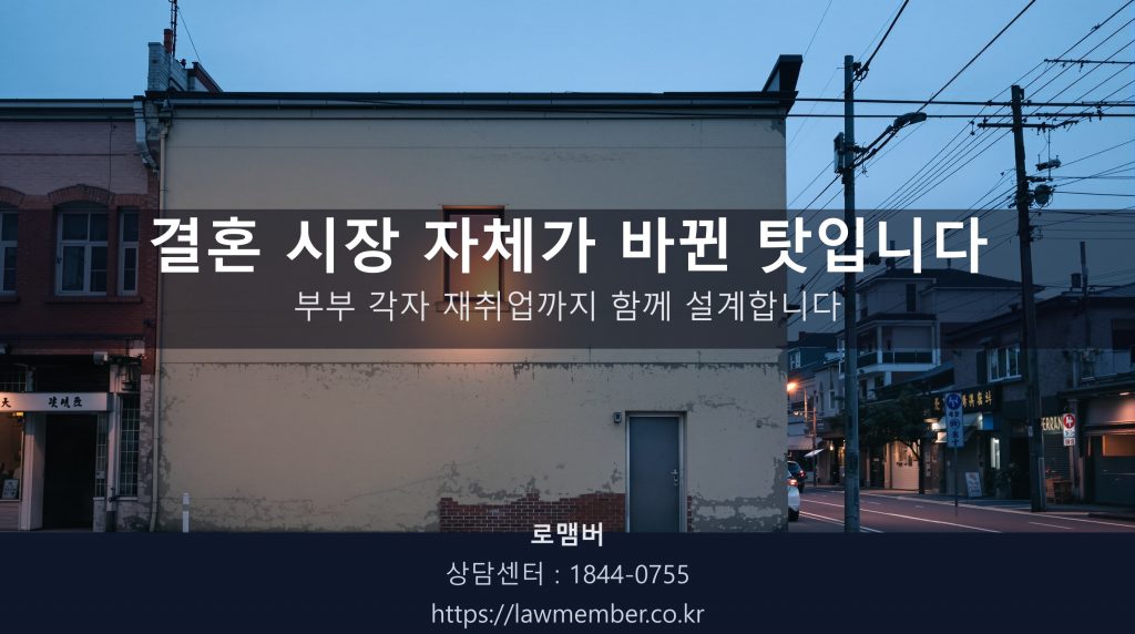 대구 서구 이현동 저녁 상가 골목 풍경, 셔터 내린 3층 소형 예식장 자리 사람 없음