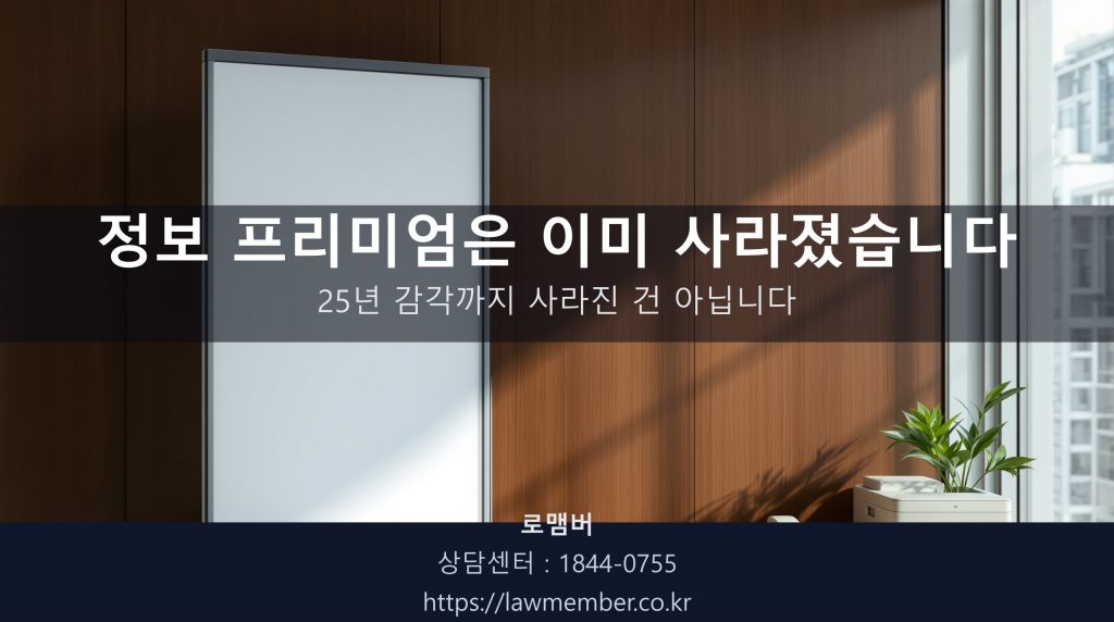 부동산 중개소 정물 — 유리 광고판·매물 벽·컴퓨터·유선 전화기·복사기 클로즈업, 사람 없음