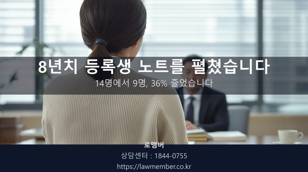 대구개인회생 전문 법무사 로맴버 상담실에서 45세 보습학원 의뢰인이 8년치 등록생 노트를 책상에 펼치는 뒷모습