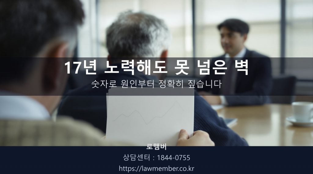 대구개인회생 전문 법무사 로맴버 상담실에서 48세 여행사 사장님이 17년치 여행 상품 자료와 최근 3년 온라인 예약 통계를 책상 위에 나란히 펼치는 뒷모습
