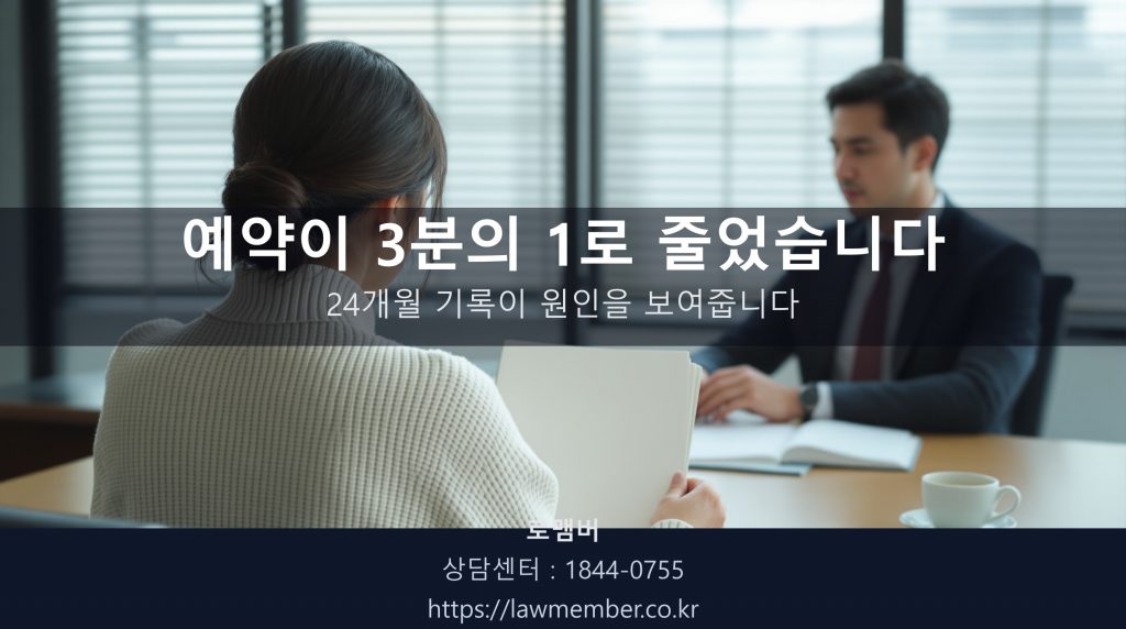 대구개인회생 전문 법무사 로맴버 상담실에서 45세 피부관리실 원장님이 8년치 고객 관리 대장과 최근 24개월 예약 기록을 책상 위에 나란히 펼치는 뒷모습